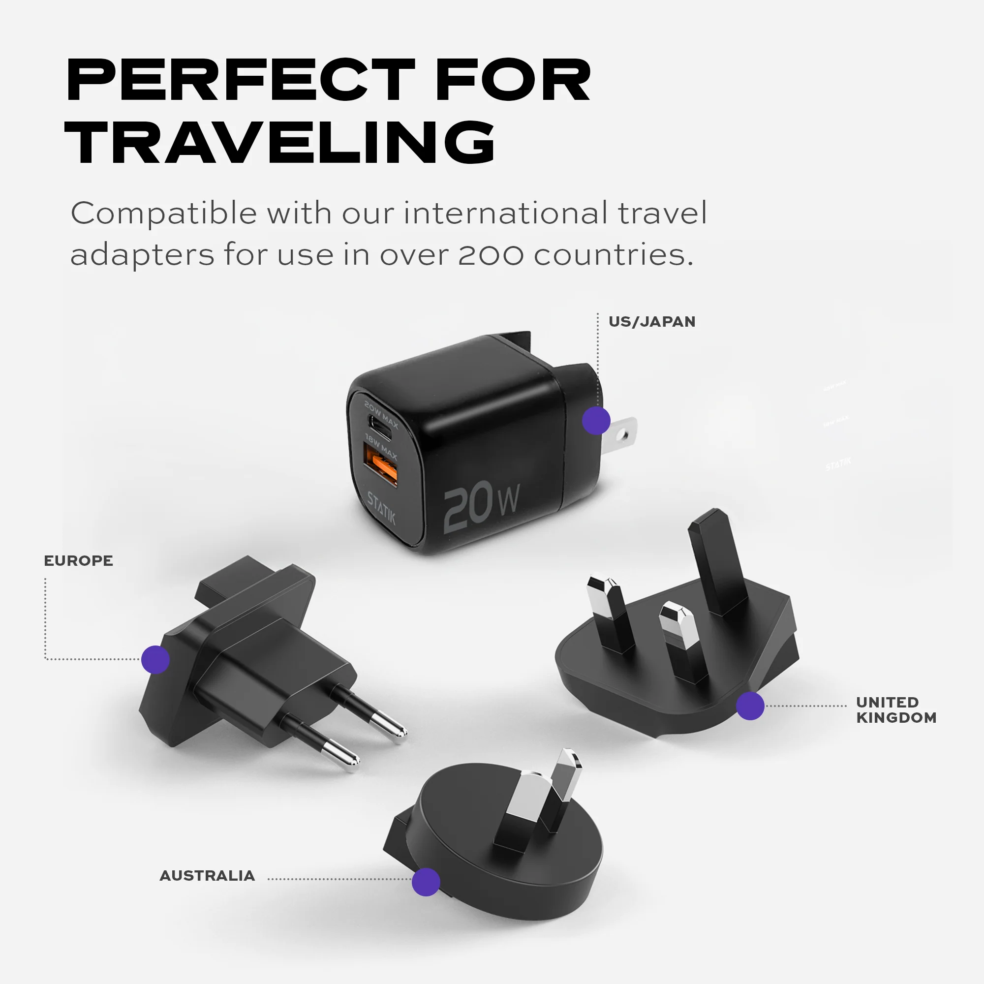 20W GaN Power Adapter | 2 Ports Wall Charger | Universal & Compact - Image 7