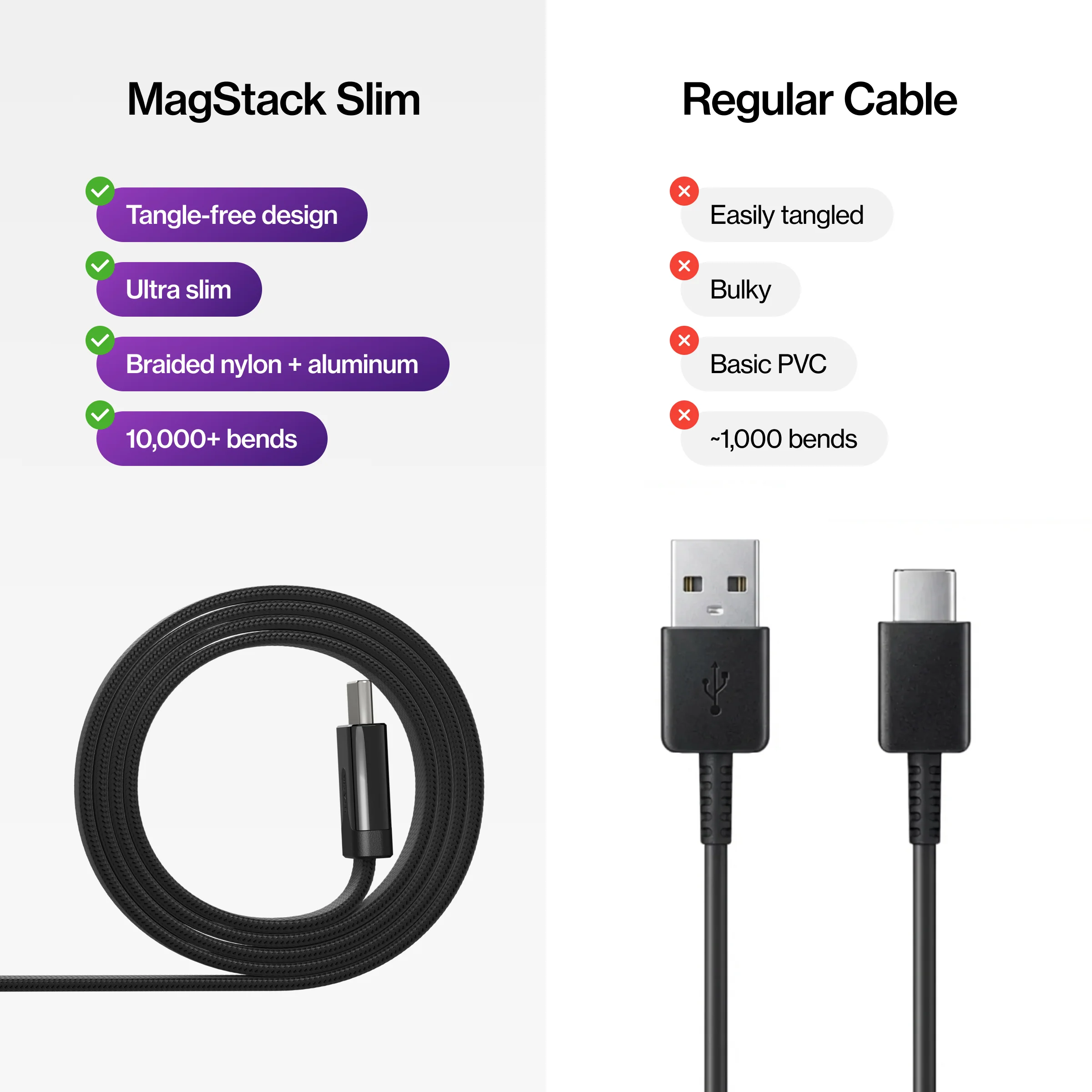 MagStack® Slim | Tangle-Free Magnetic Nylon | Charge & Data Cable - Image 7