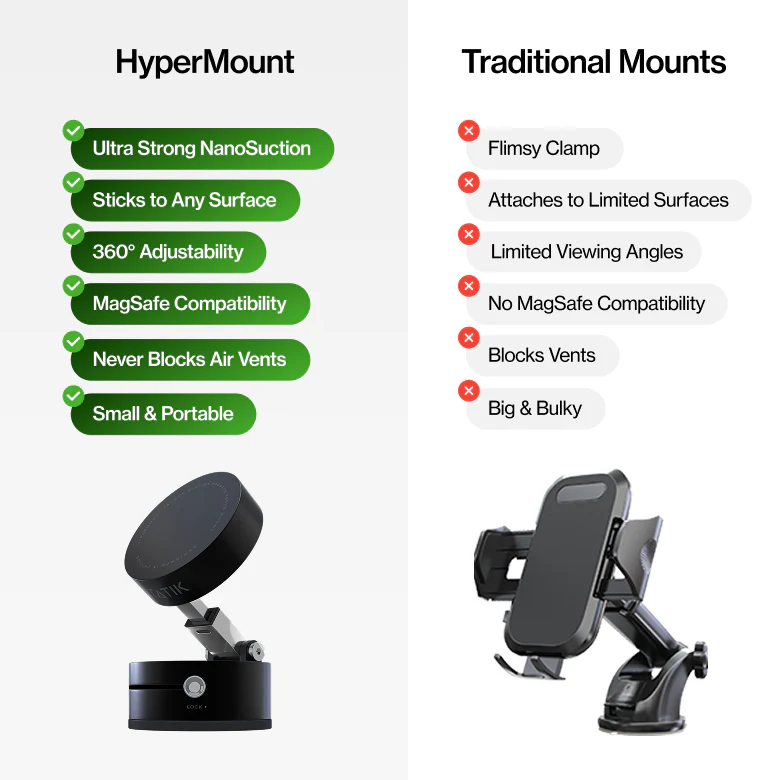 HyperMount Vacuum Mount | Car Offer LB | Gen 2 - Image 6
