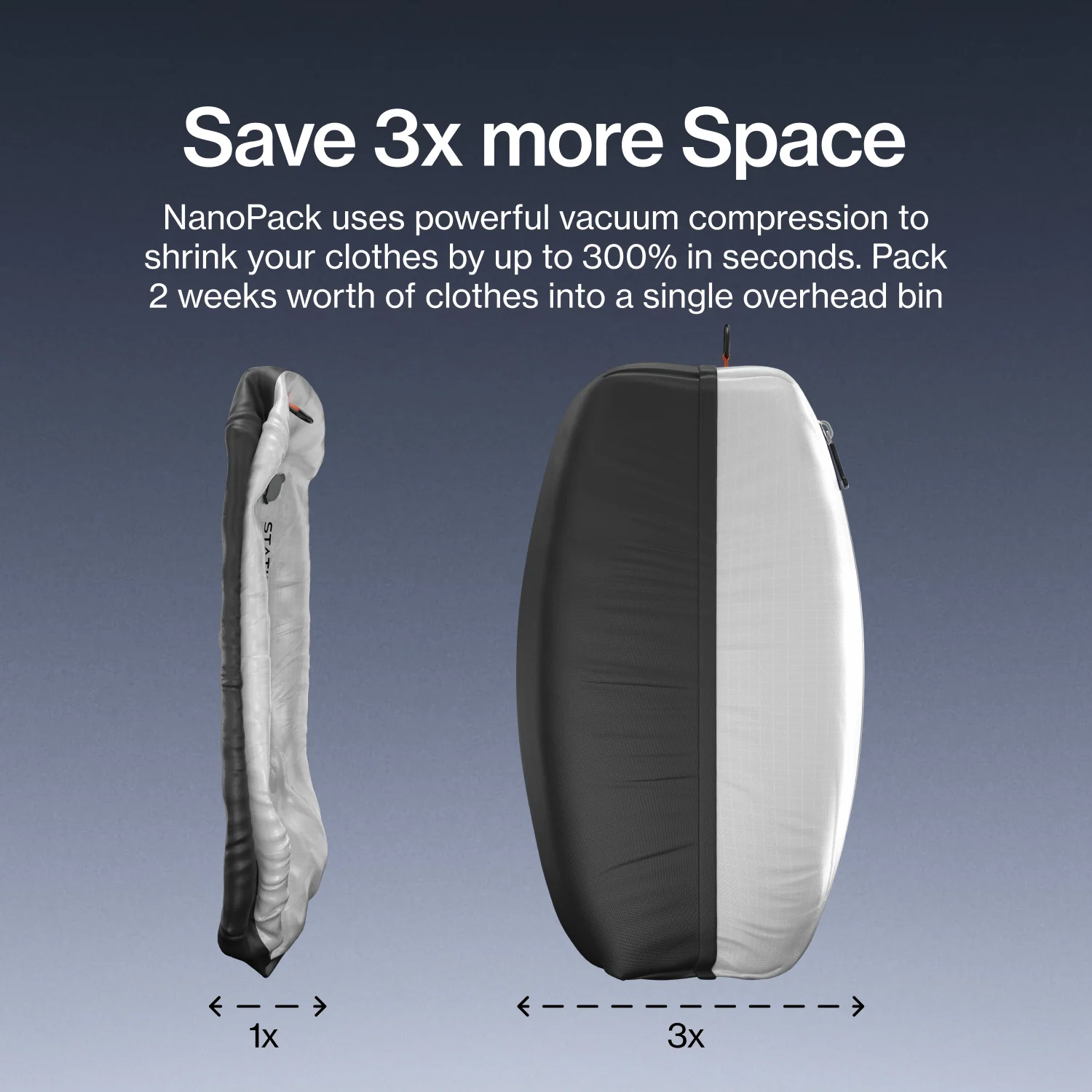 NanoPack™ Travel Kit | Offer LP 2 - Image 3