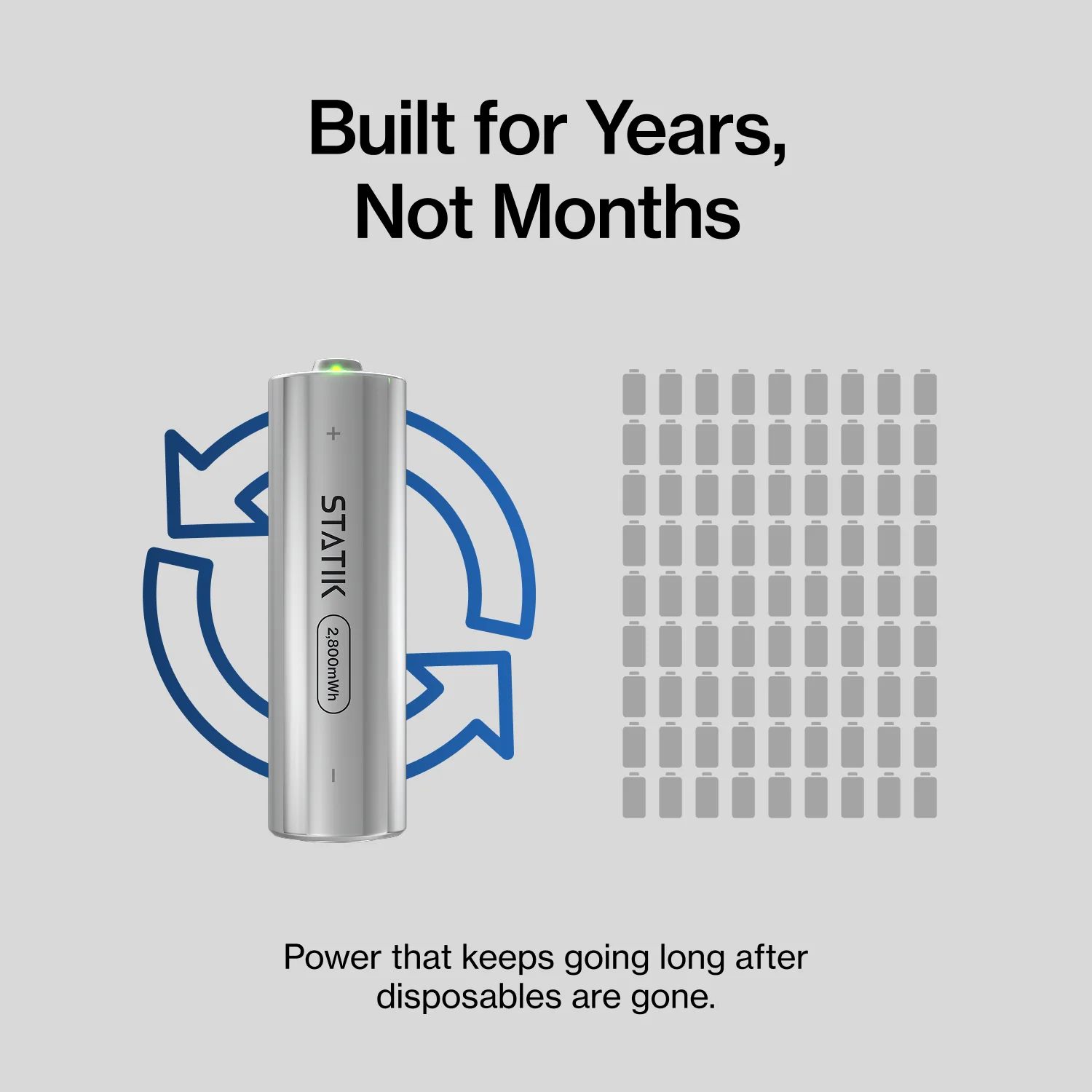 Rechargeable AA Battery - Image 5