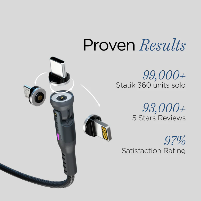Statik® 360 | LP2 - Image 7