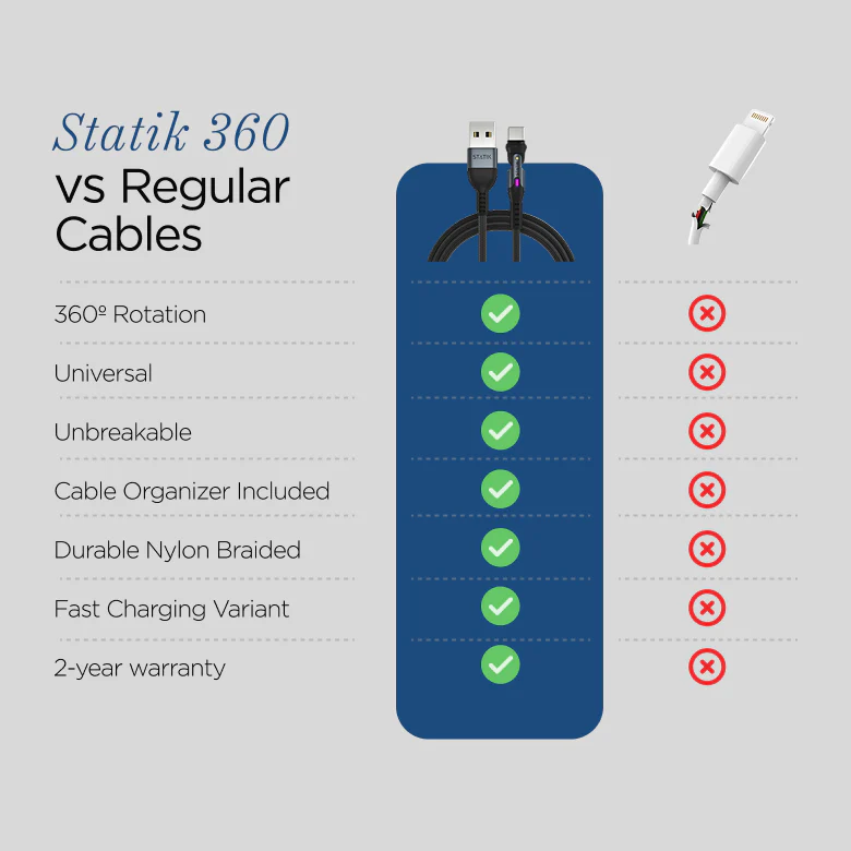 Statik® 360 | LP2 - Image 9
