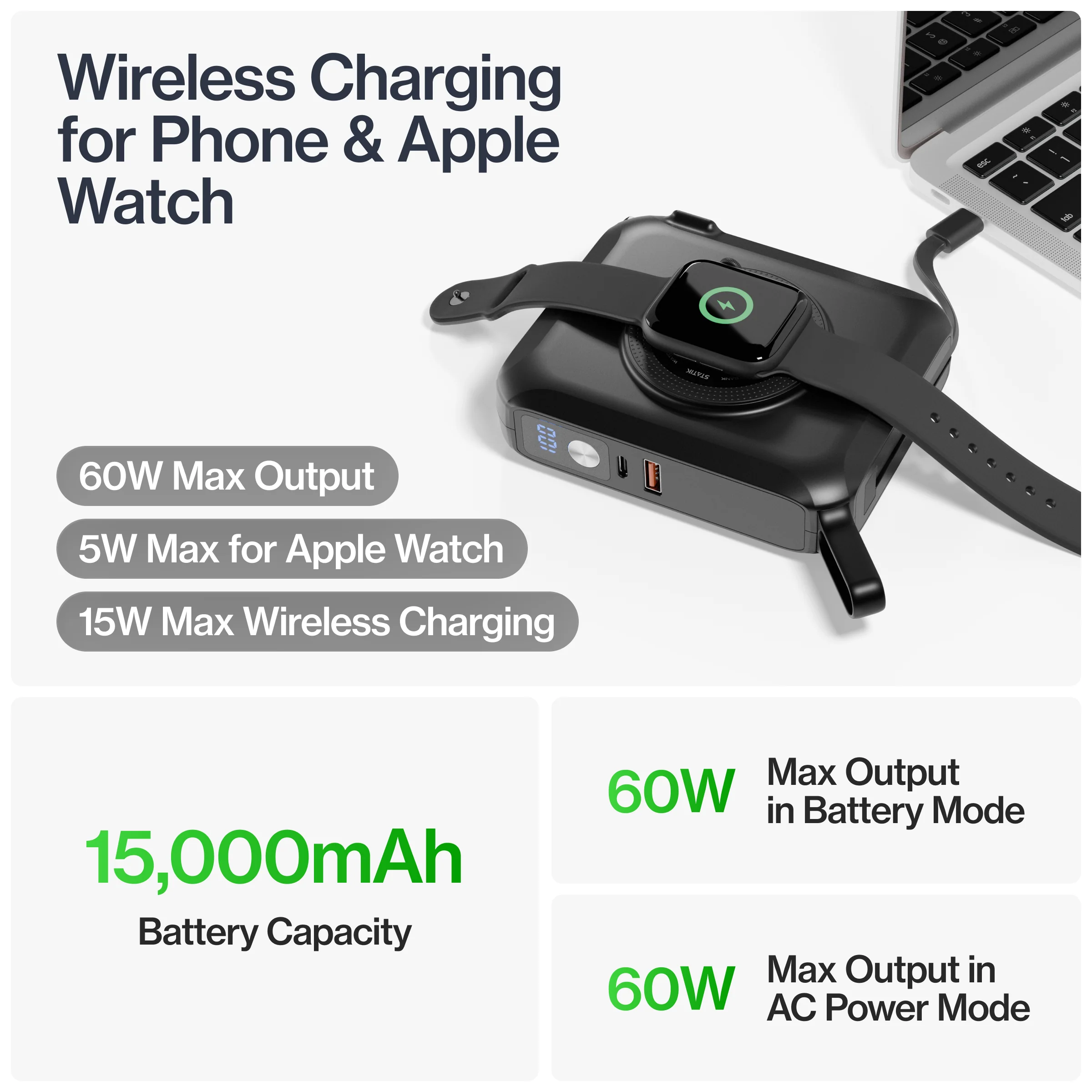 SmartCharge Pro | 15,000 mAh PowerBank and Charger - Image 10