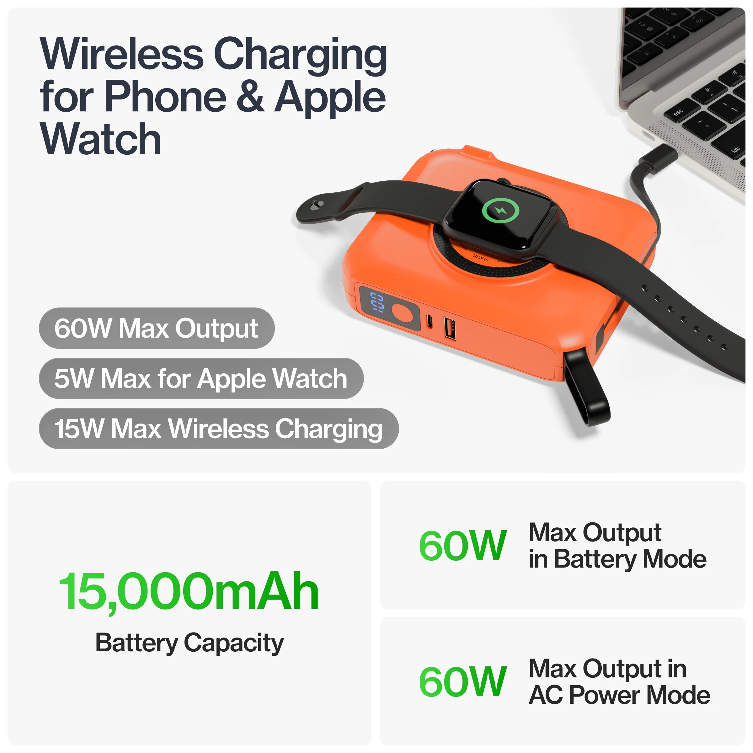 SmartCharge Pro | 15,000 mAh PowerBank and Charger - Image 16