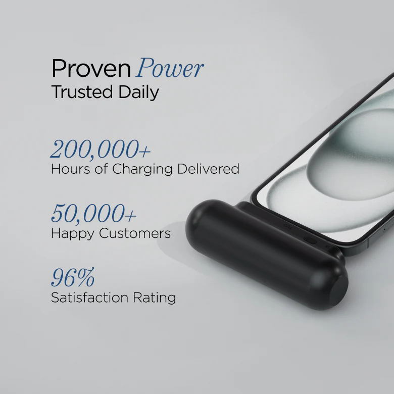Snap-N-Charge | Ultra Tiny Power Bank | 70% Off - Image 7