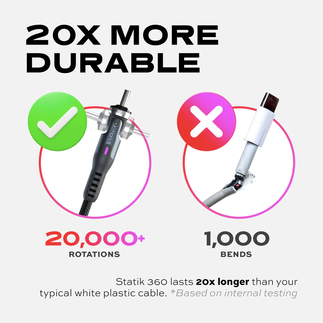 The Last Cable You Will Ever Need - Statik 360 Offers Full 360° Rotation For Ultimate Device Protection - Image 5