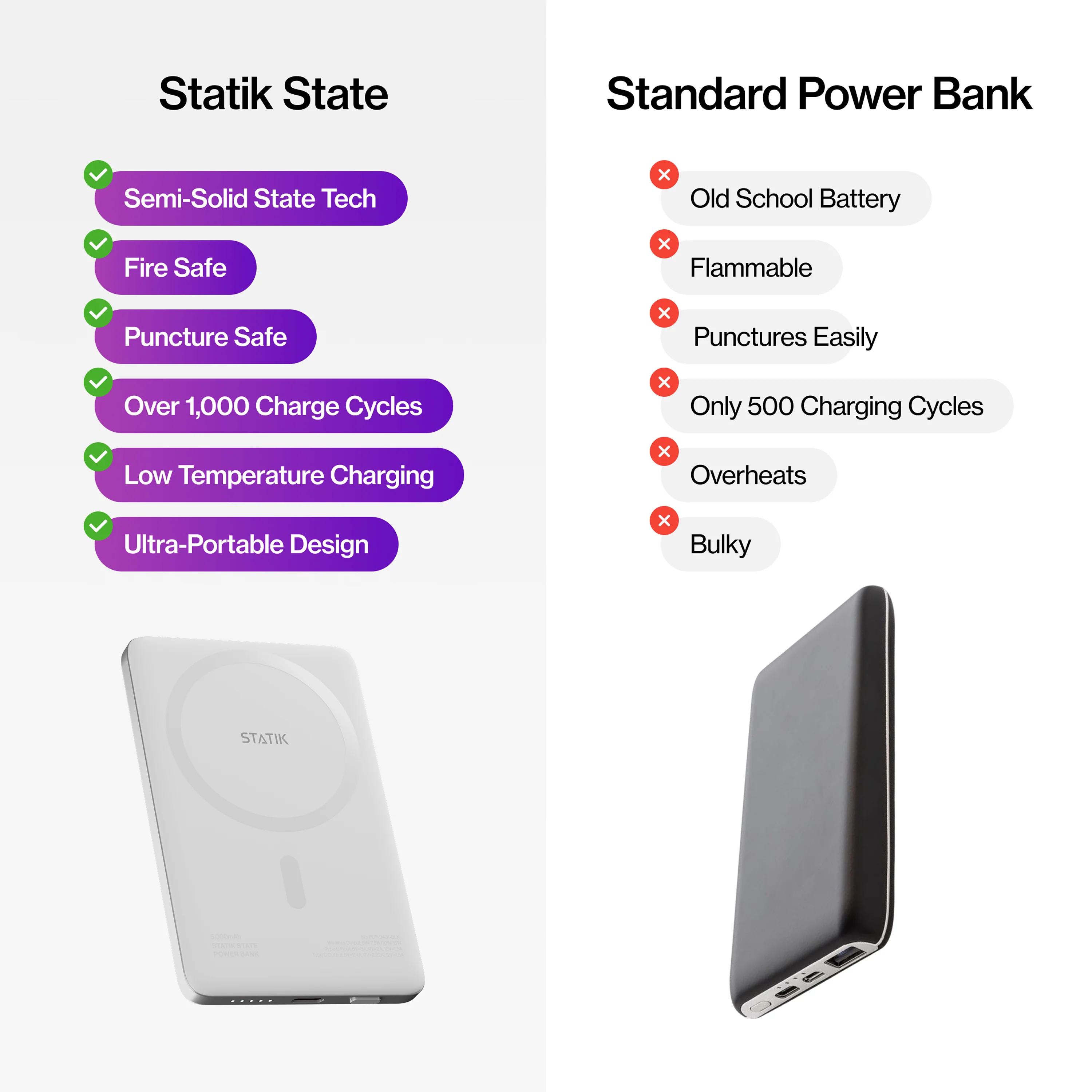 Statik State Power Bank - Image 35